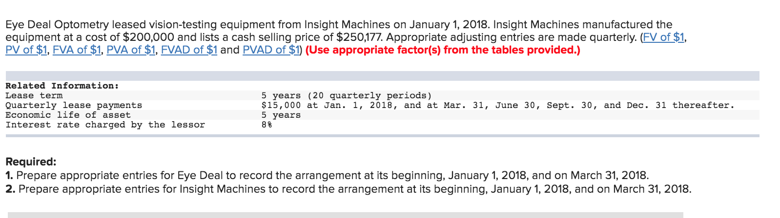  Eye Deal Optometry leased vision-testing equipment from Insight Machines on January