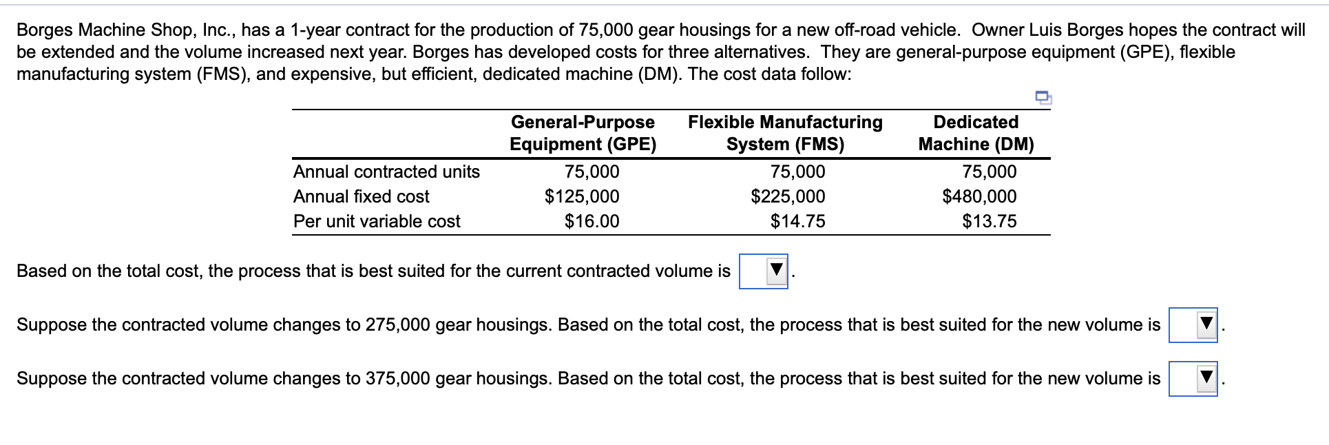 Borges Machine Shop, Inc., has a 1-year contract for the production