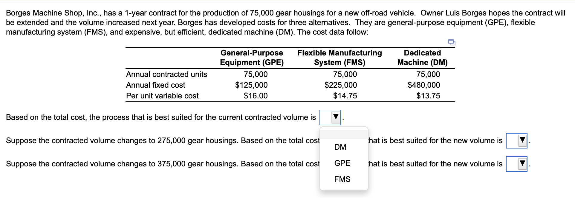 of 75,000 gear housings for a new off-road vehicle. Owner Luis Borges