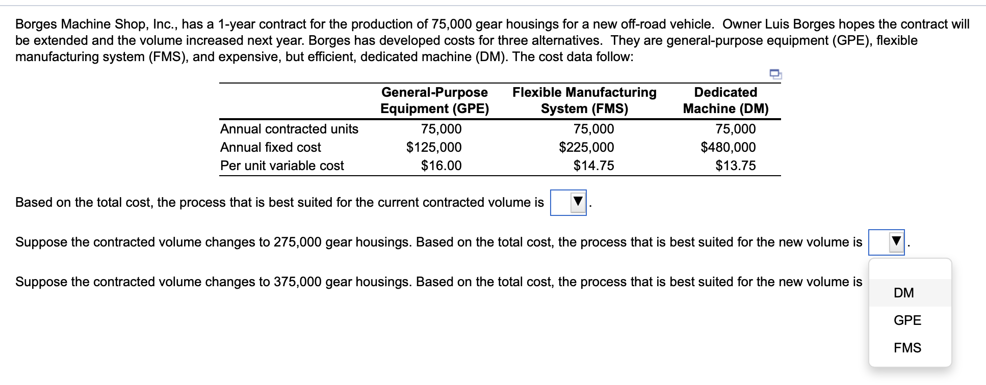 hopes the contract will be extended and the volume increased next year.
