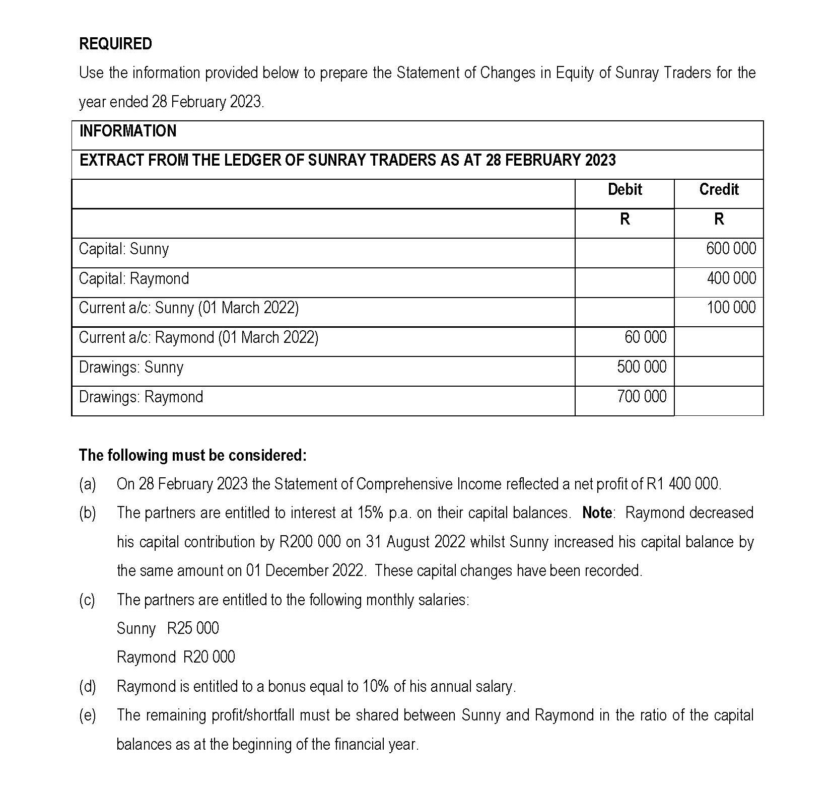  Populate SUNRAY TRADERS STATEMENT OF CHANGES IN EQUITY FOR THE YEAR
