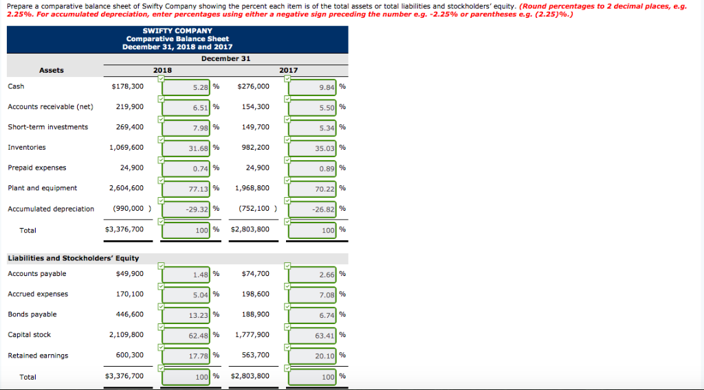 sheet for Swifty Company SWIFTY COMPANY COMPARATIVE BALANCE SHEET AS OF DECEMBER