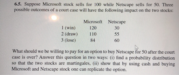  6.5. Suppose Microsoft stock sells for 100 while Netscape sells for