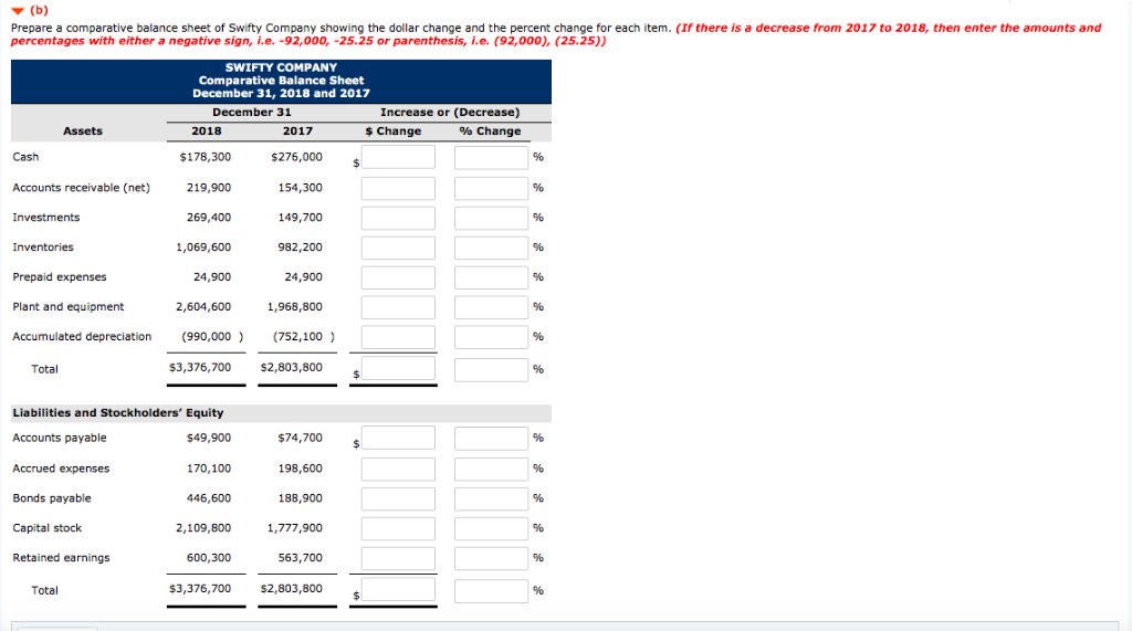 31, 2018 AND 2017 December 31 2018 2017 Assets Cash Accounts receivable