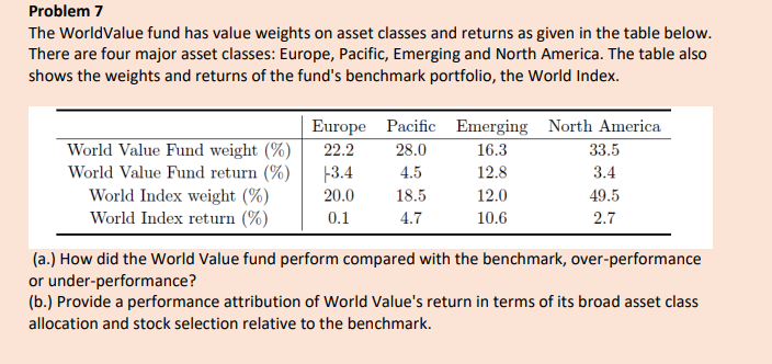 Problem 7 The WorldValue fund has value weights on asset classes