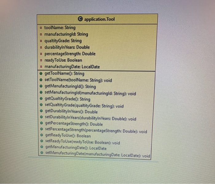 be created to automate the manufacturing process. Can we trust you to