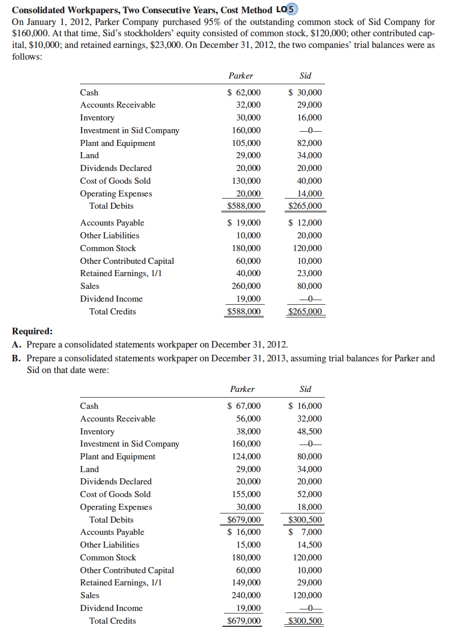  Consolidated Workpapers, Two Consecutive Years, Cost Method LO 5 On January