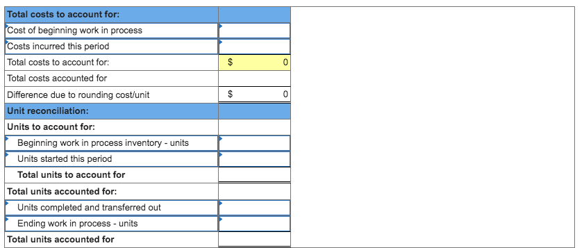 displayed below.] Tamar Co. manufactures a single product in one department. All