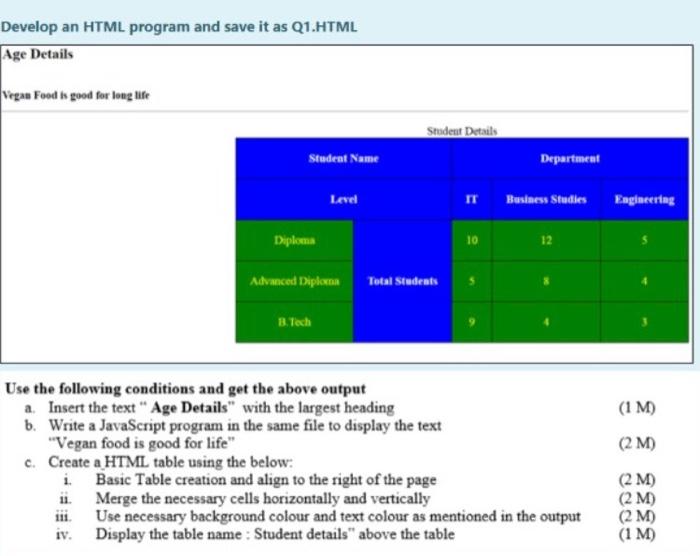  Develop an HTML program and save it as Q1.HTML Age Details