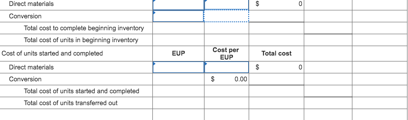 costs are added evenly throughout the process. During May, the company completed