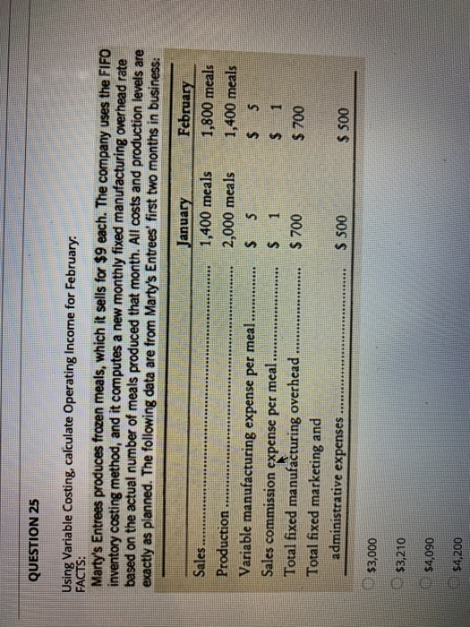  QUESTION 25 Using Variable Costing, calculate Operating Income for February FACTS: