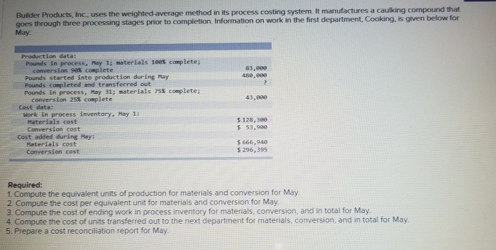  Thank you! method in its process costing system. It manufactures a