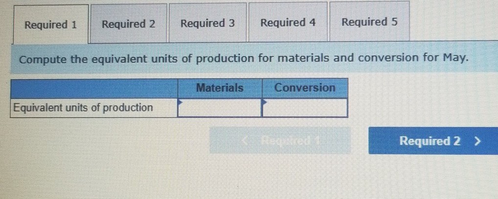 caulking compound that through three processing stages prior to completion. Information on