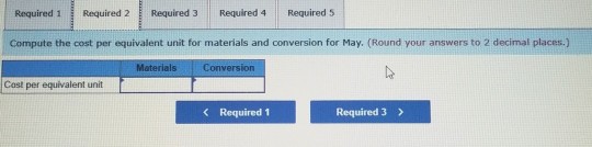 work in the first department, Cooking, is given below for Builder Products,