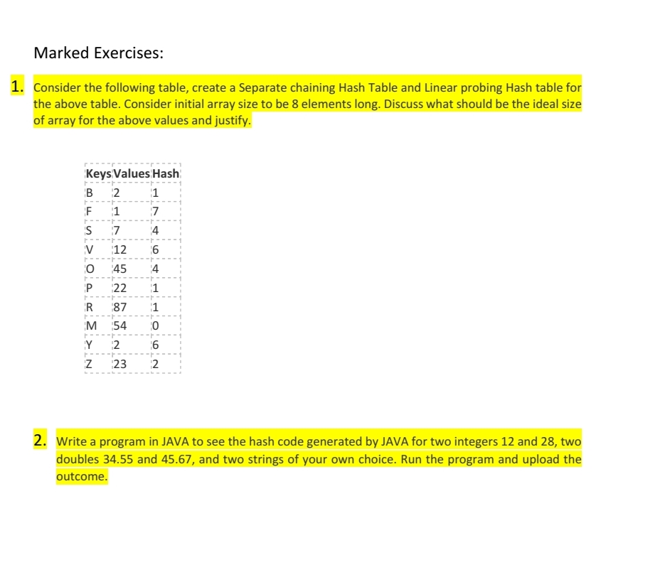  Marked Exercises: Consider the following table, create a Separate chaining Hash