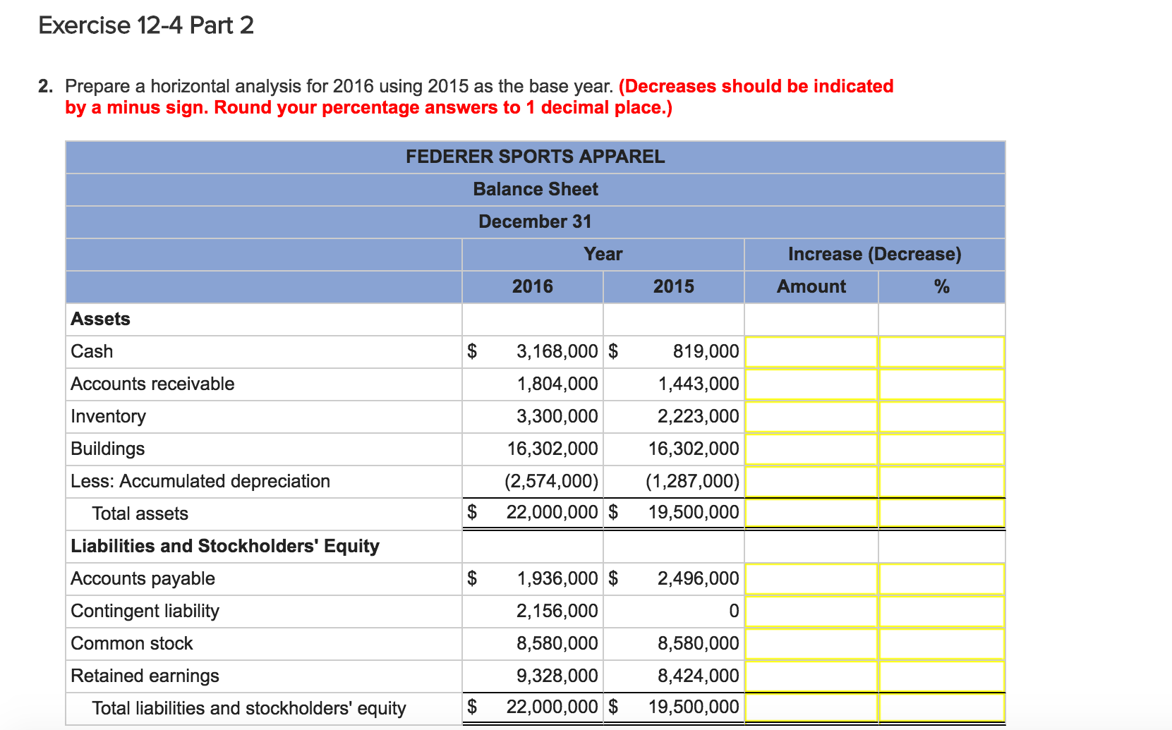 2. Prepare a horizontal analysis for 2016 using 2015 as the base