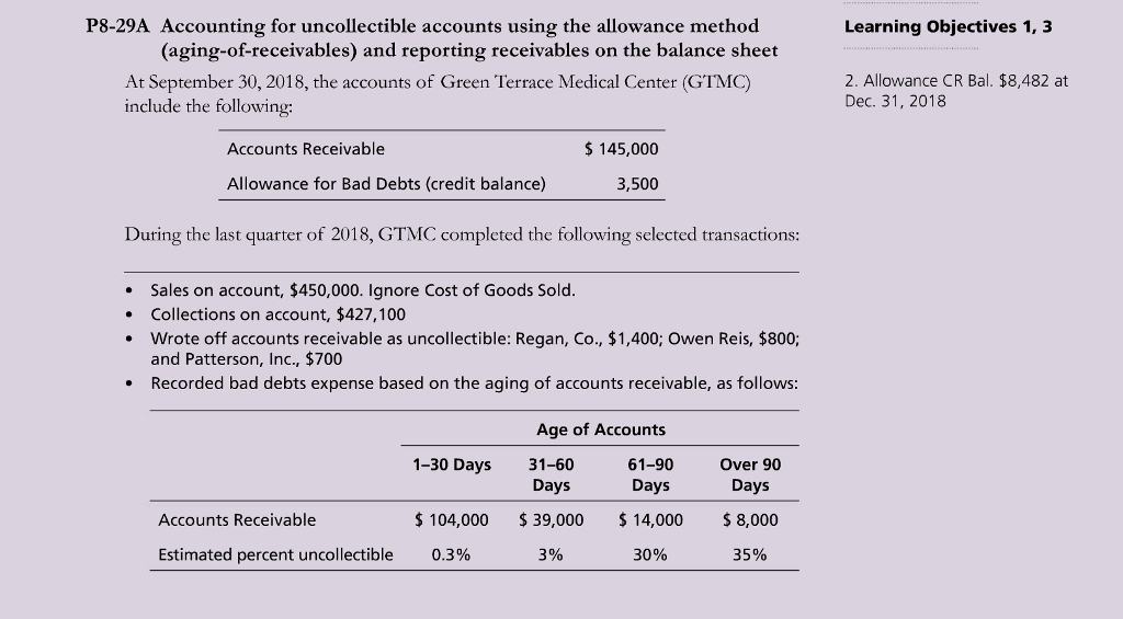 P8-29A Accounting for uncollectible accounts using the allowance method Learning Objectives