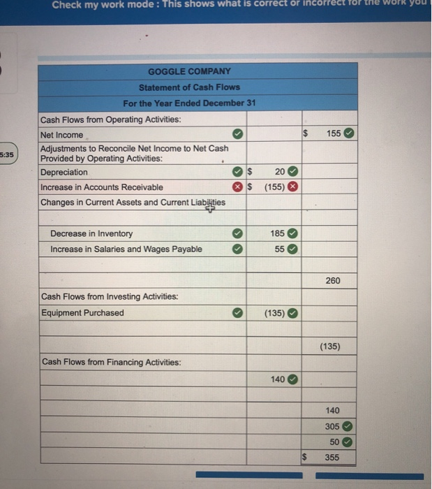 is correct or incorrect for the work you have completed so far.