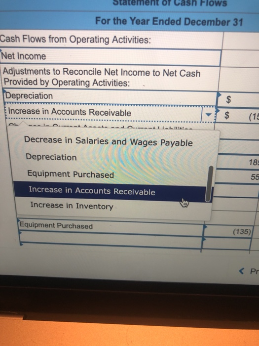 reports $155 of net income, after deducting depreciation of $20. The company