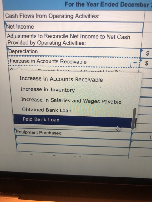 bought equipment costing $135 and obtained a long-term bank loan for $140.