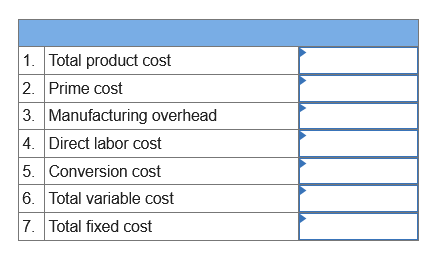 you! Noteworthy, Inc., produces and sells small electronic keyboards. Assume that you