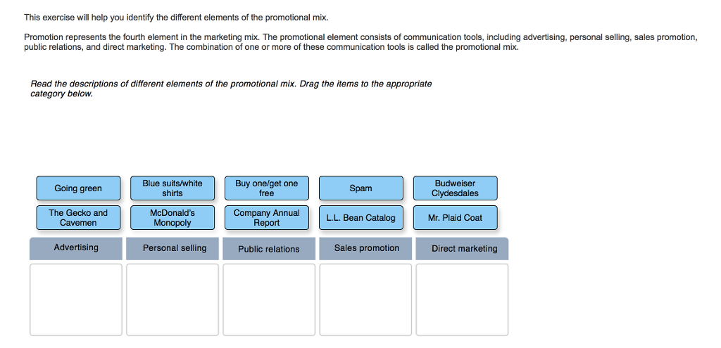 promotional mix. Promotion represents the fourth element in the marketing mix. The