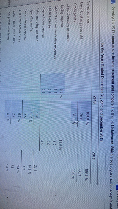  develop the 2019 common-size income statement and compare it to the