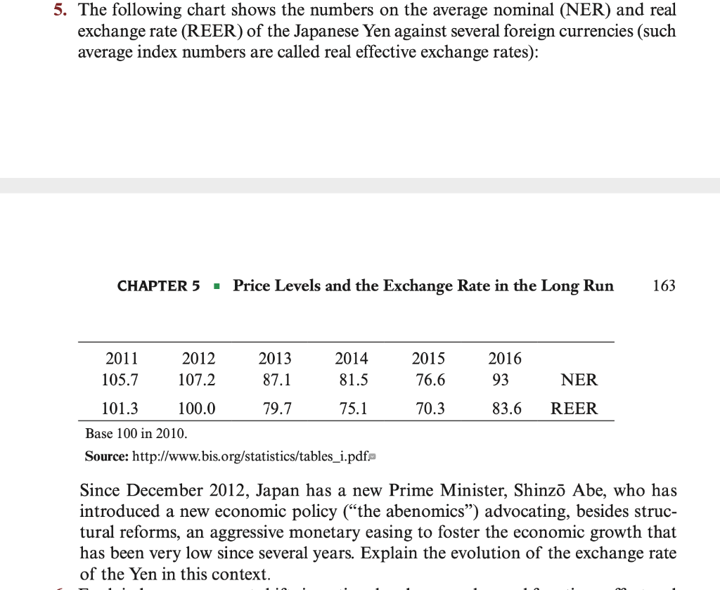  5. The following chart shows the numbers on the average nominal