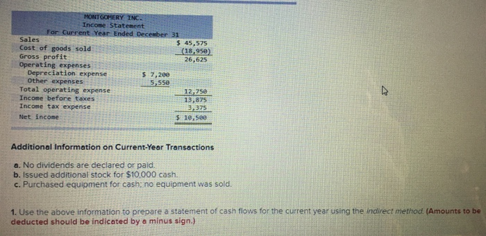 16-12 Indirect: Preparing statement of cash flows LO P2, P3 Prior Year