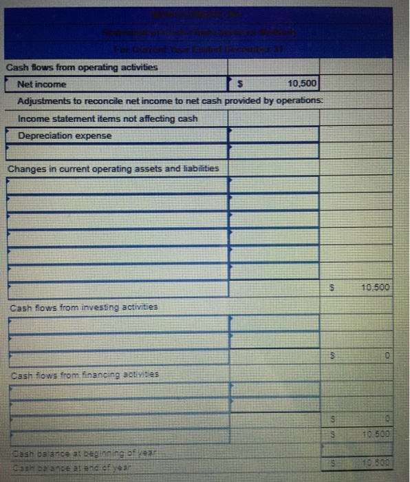 MONTGOMERY INC. Comparative Balance Sheets December 31 Current Year Assets Cash $