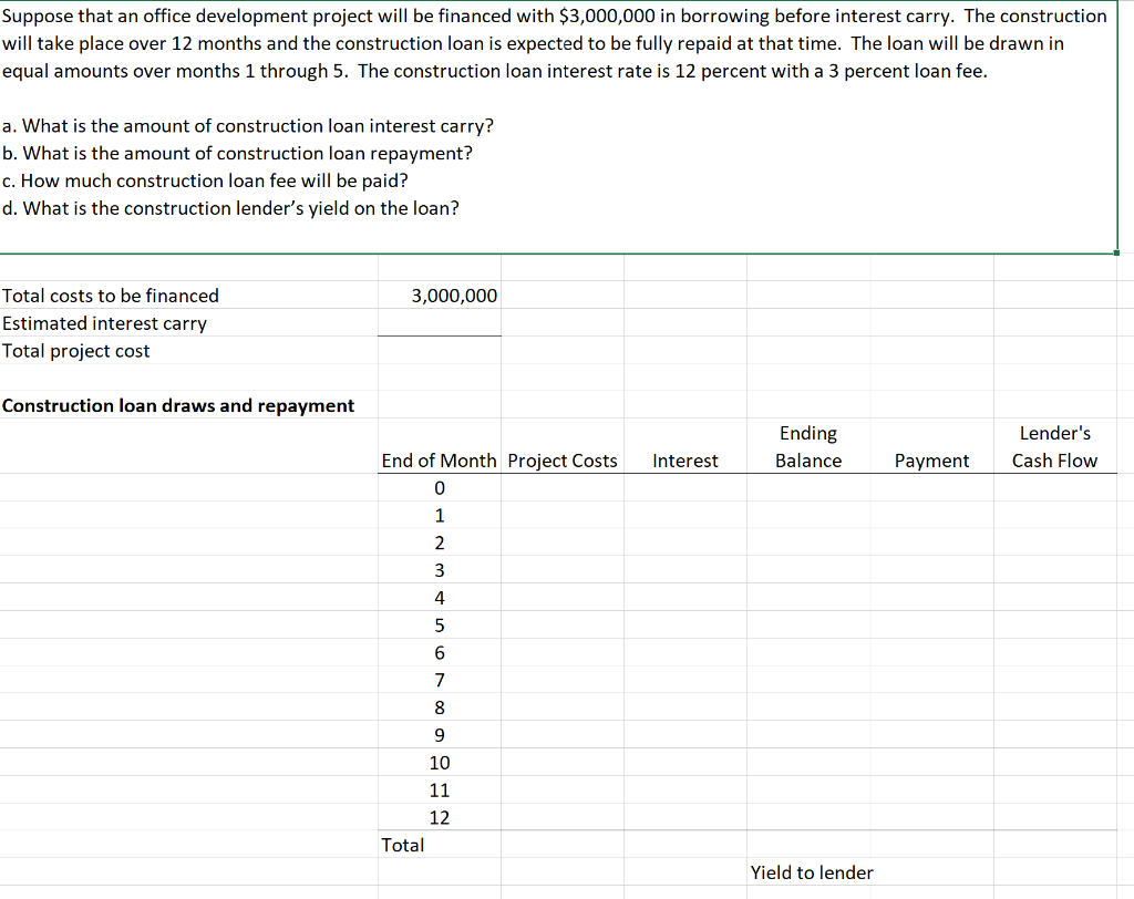  Suppose that an office development project will be financed with $3,000,000