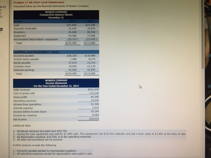  Problem 17-8A (Part Level Submission) er 17 Presented below are the