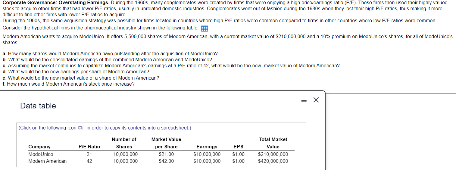  please answer questions A - F using the data table provided