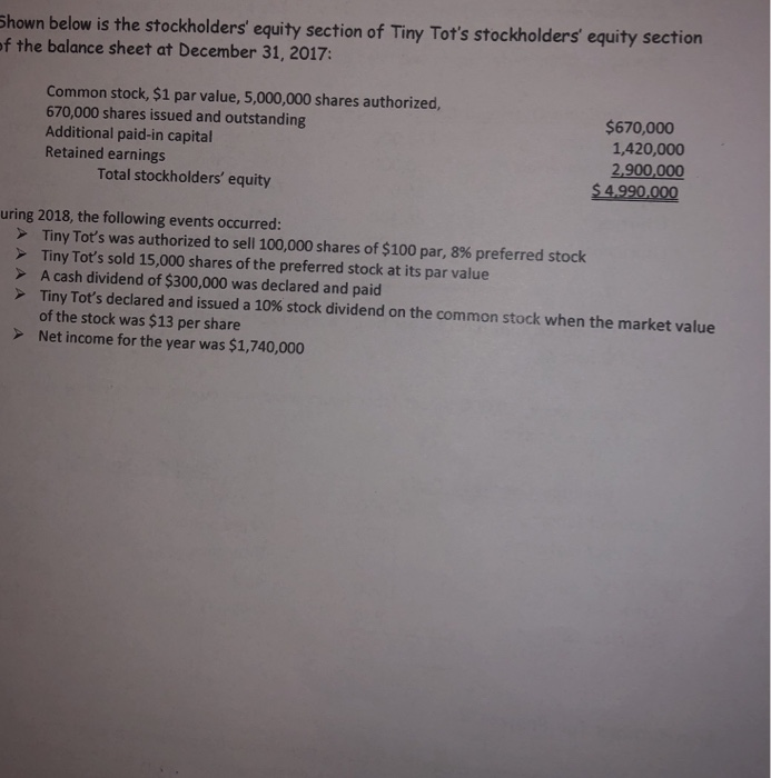  shown below is the stockholders' equity section of Tiny Tot's stockholders'
