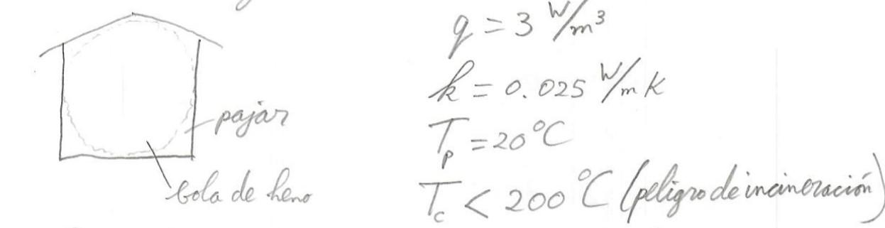 Exercise Solve using Eurier's equation in spherical coordinates In certain regions, farmers'