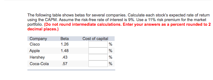  Please HElP! and show your work. The following table shows betas