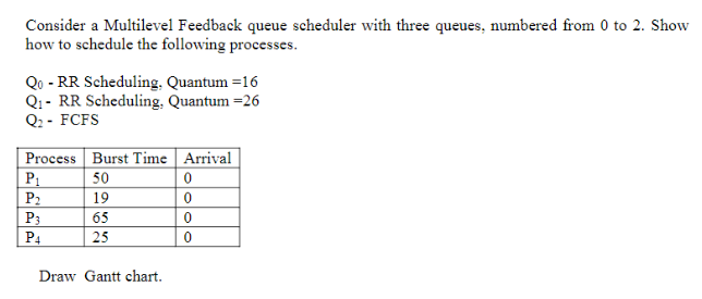 Consider a Multilevel Feedback queue scheduler with three queues, numbered from