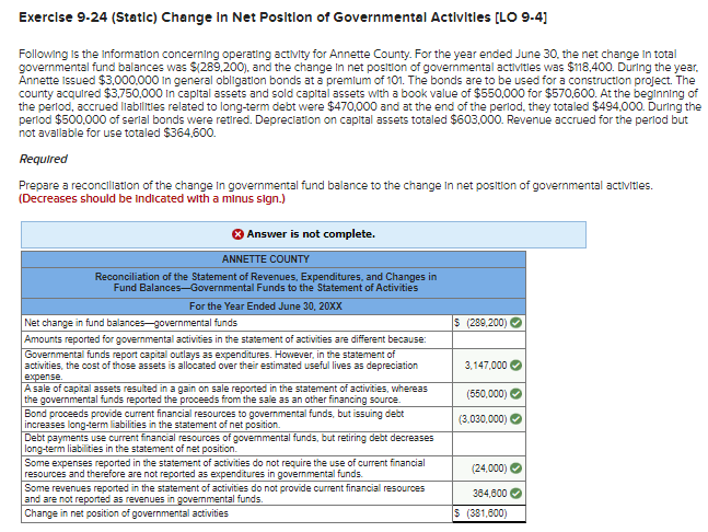 Everything is correct on the problem except for the blank space.