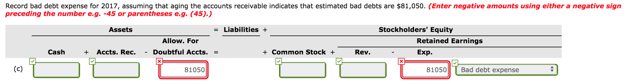 Pronghorn Imports reported this information on its balance sheet. Accounts receivable Less: