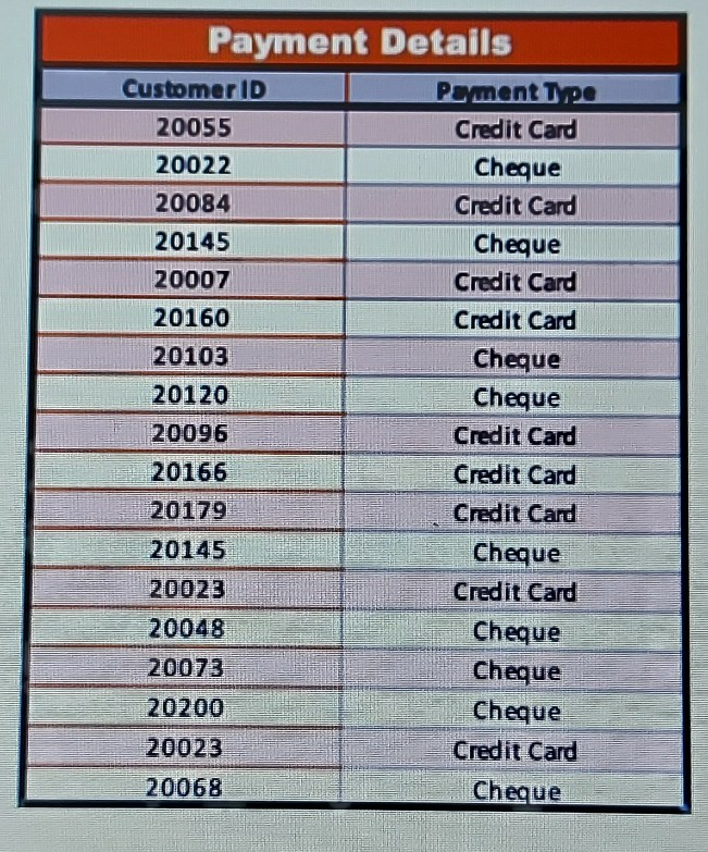 / US TONELASTIC 210 SERG NOOR Declar CHXON Tense 333 broncs 2009