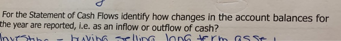  For the Statement of Cash Flows identify how changes in the