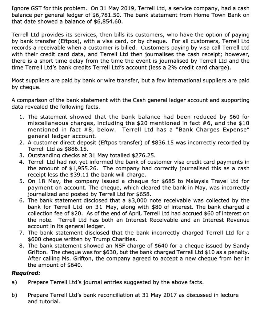 Ignore GST for this problem. On 31 May 2019, Terrell Ltd,