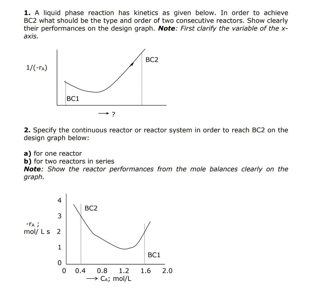 1. A liquid phase reaction has kinetics as given below. In