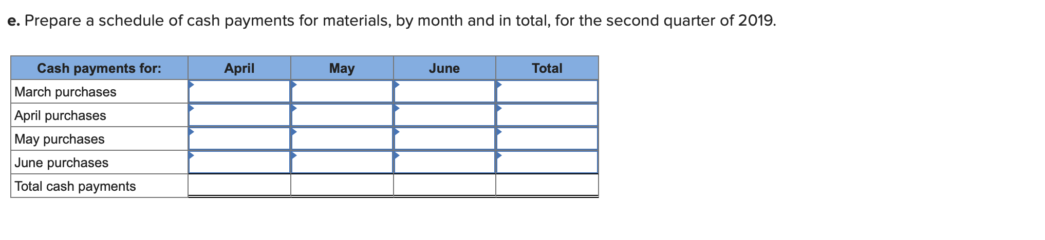 sells a single product at a selling price of $40 per unit.