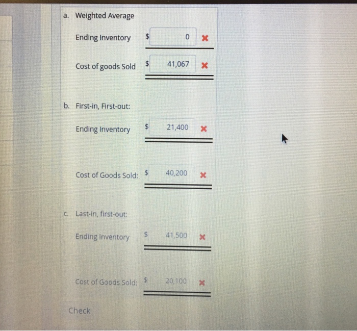 points out of 4.00 F Flag question Inventory Costing Methods Periodic Method