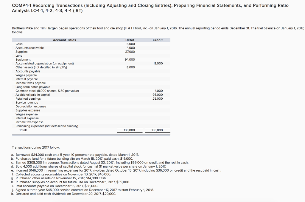 Thanks! COMP4-1 Recording Transactions (Including Adjusting and Closing Entries), Preparing Financial Statements,