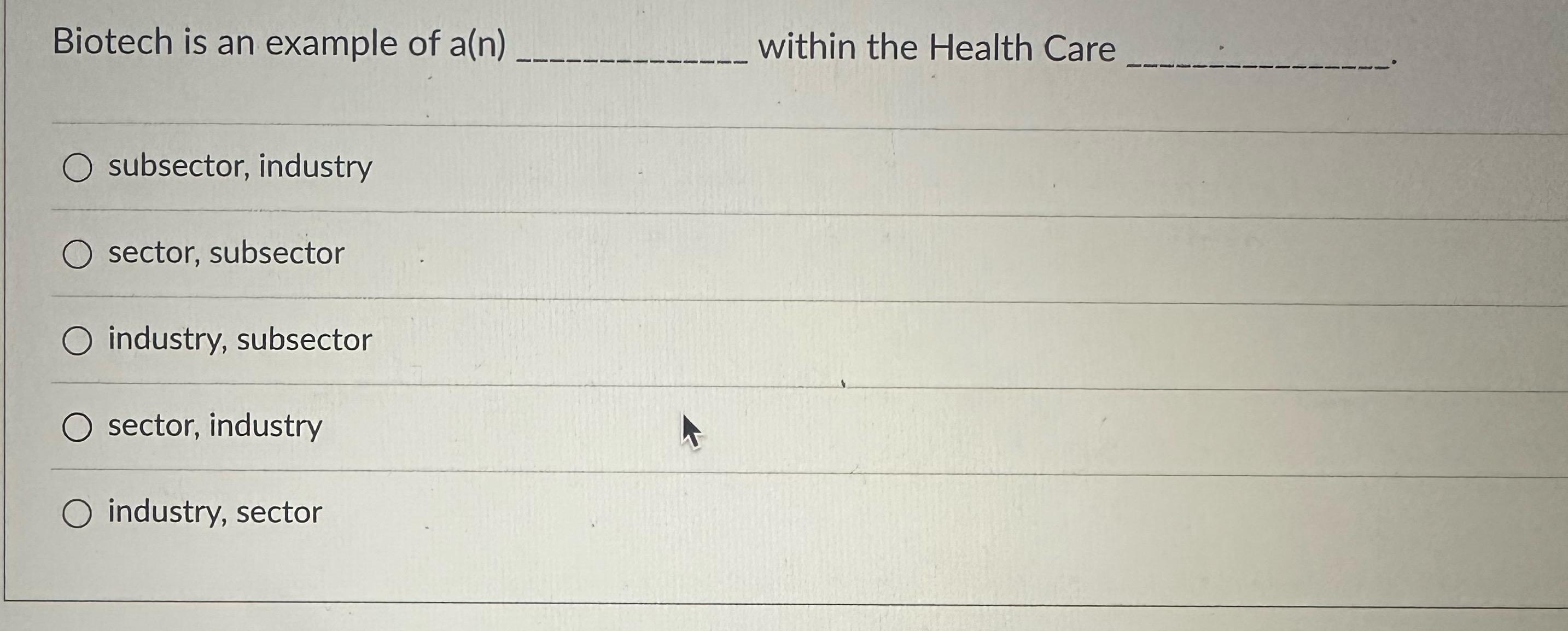  Biotech is an example of a(n) within the Health Care subsector,