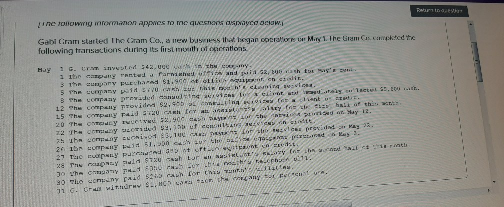  I'm not sure what I did wrong? Return to question [ine