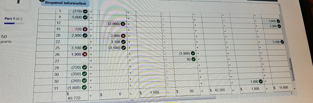 Gram Co., a new business that began operations on May 1. The