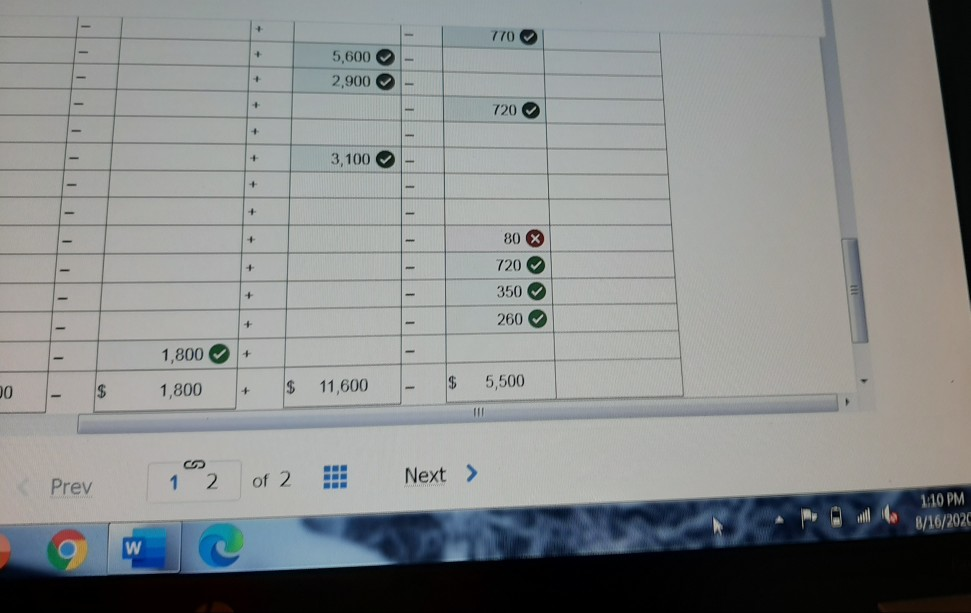 Gram Co. completed the following transactions during its first month of operations.